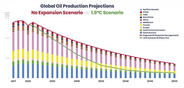 Fossil_Fuel_Exit_graphic