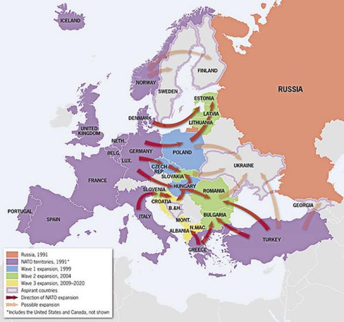 CAPTION: Waves of NATO expansion since 1991. GRAPHIC: Nick Megoran